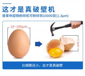 大型超微破壁粉碎機，為何要選普萊申？